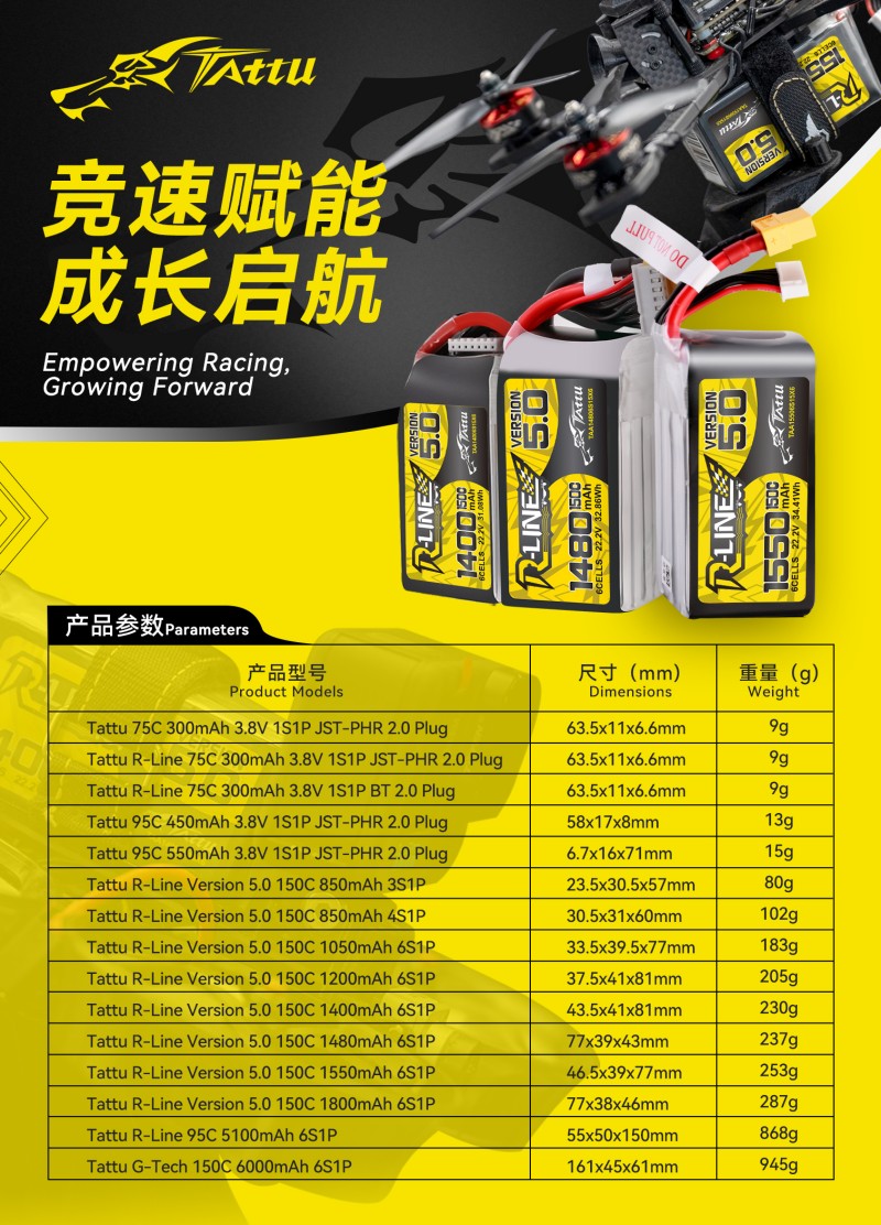 教培无人机电池