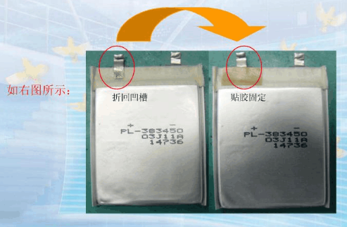 锂电池正极铝带的?；? width=