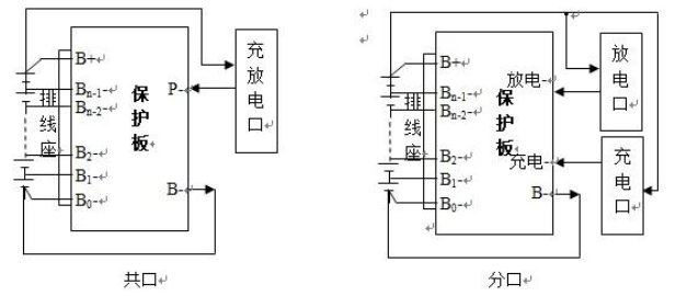 锂电池?；ぐ辶? class=