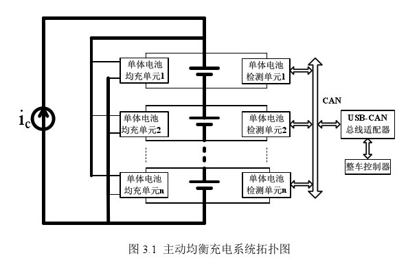电池?；ぐ逯鞫獬涞缦低惩仄送? class=