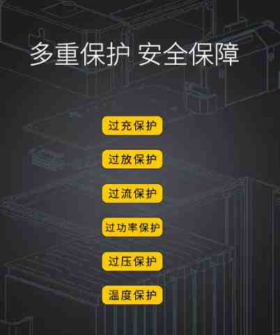 格氏Tattu智能电池3.0多种安全?；? title=