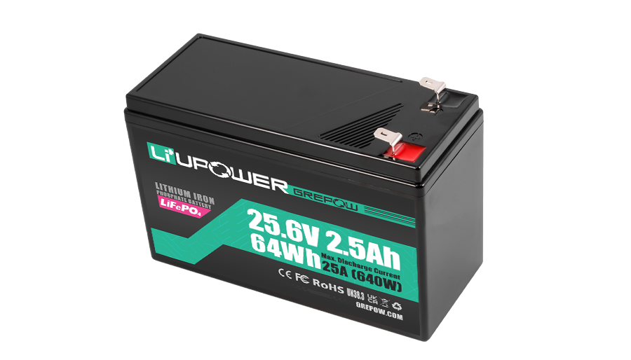 24V 2.5Ah 35C放电倍率Li+UPower系列UPS电源模块化电池