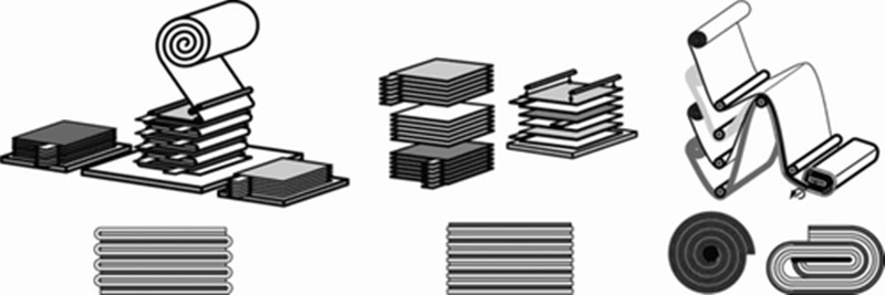 叠片电池与卷绕电池