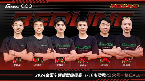 2024年全国车辆模型锦标赛 2024年全国车辆模型锦标赛