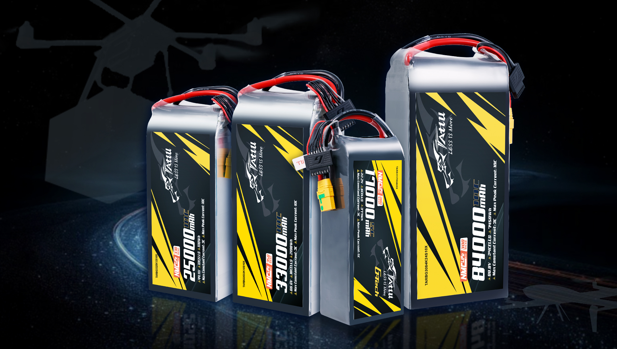 半固态电池体系