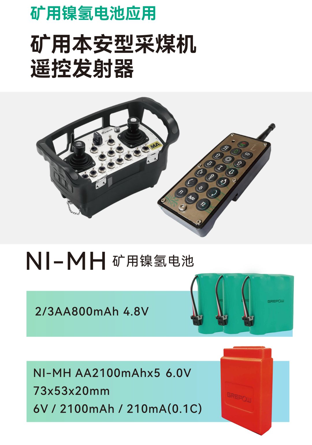 矿用采煤机?？胤⑸淦鞯绯?/></p><p style=