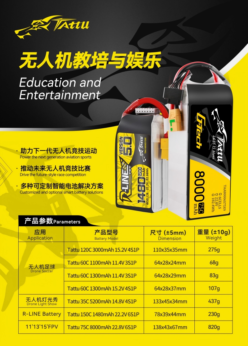 无人机教培与娱乐电池