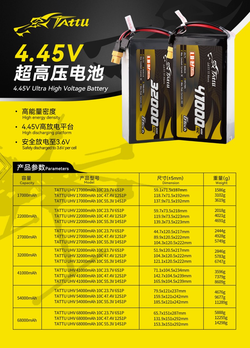 4.45V超高压电池