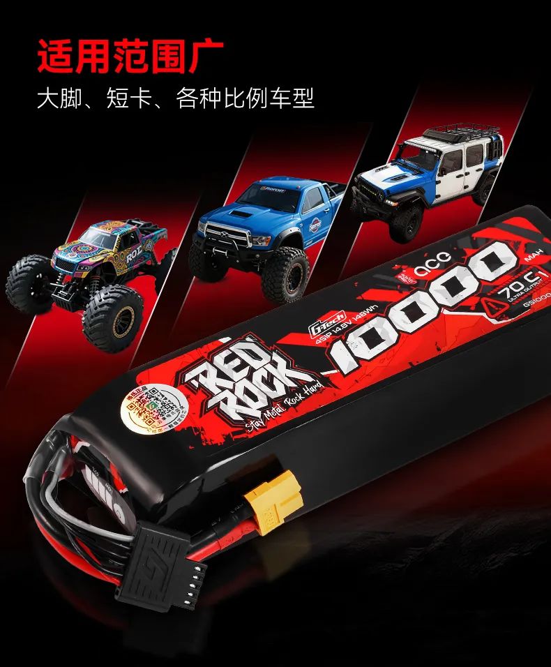 多型号匹配不同比例车型