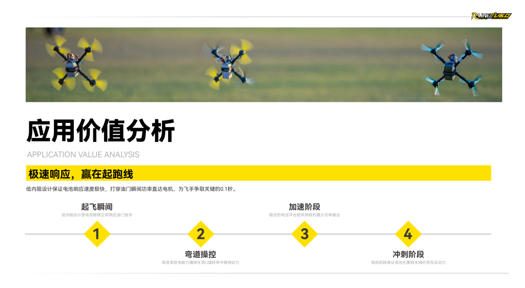 Tattu R-LINE V6.0 FPV电池白皮书