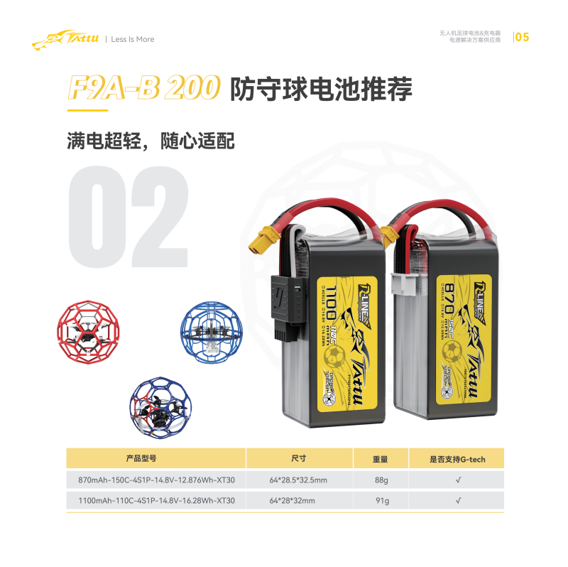 F9A-B 200防守球电池推荐
