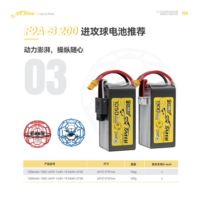 F9A-B 200进攻球电池推荐