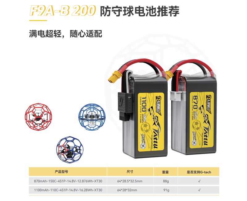 200防守球机电池