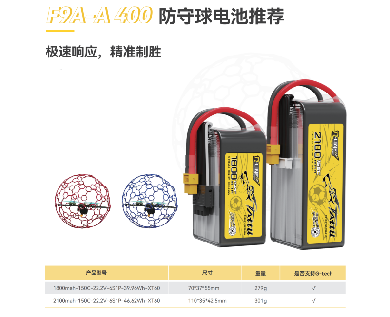 400防守球机电池