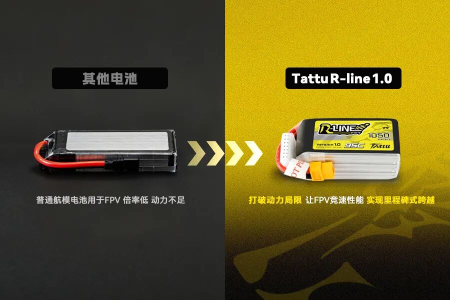 Tattu FPV系列电池与其他对比
