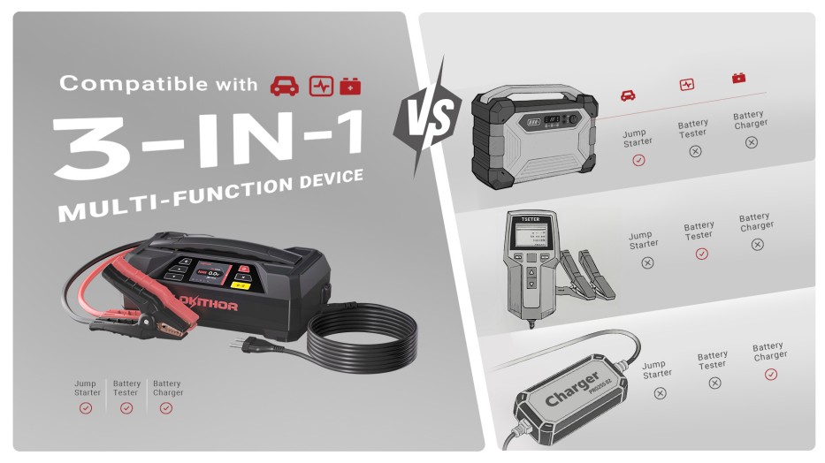 Lokithor JTC4250应急启动电源