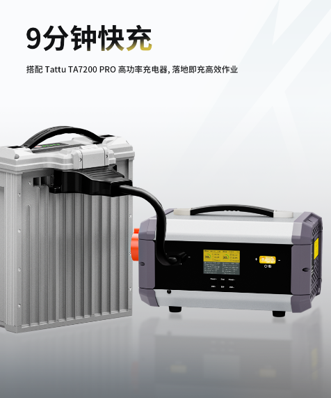 Tattu 4.0 18S 35Ah无人机电池 9分钟快充 Tattu 4.0 18S 35Ah无人机电池 9分钟快充