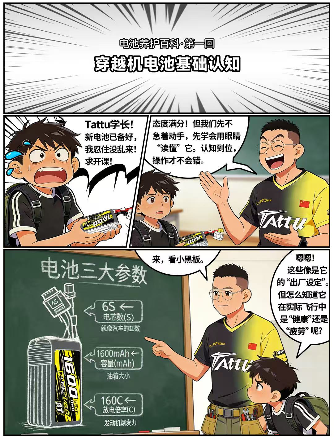 认识穿越机电池几大核心参数！