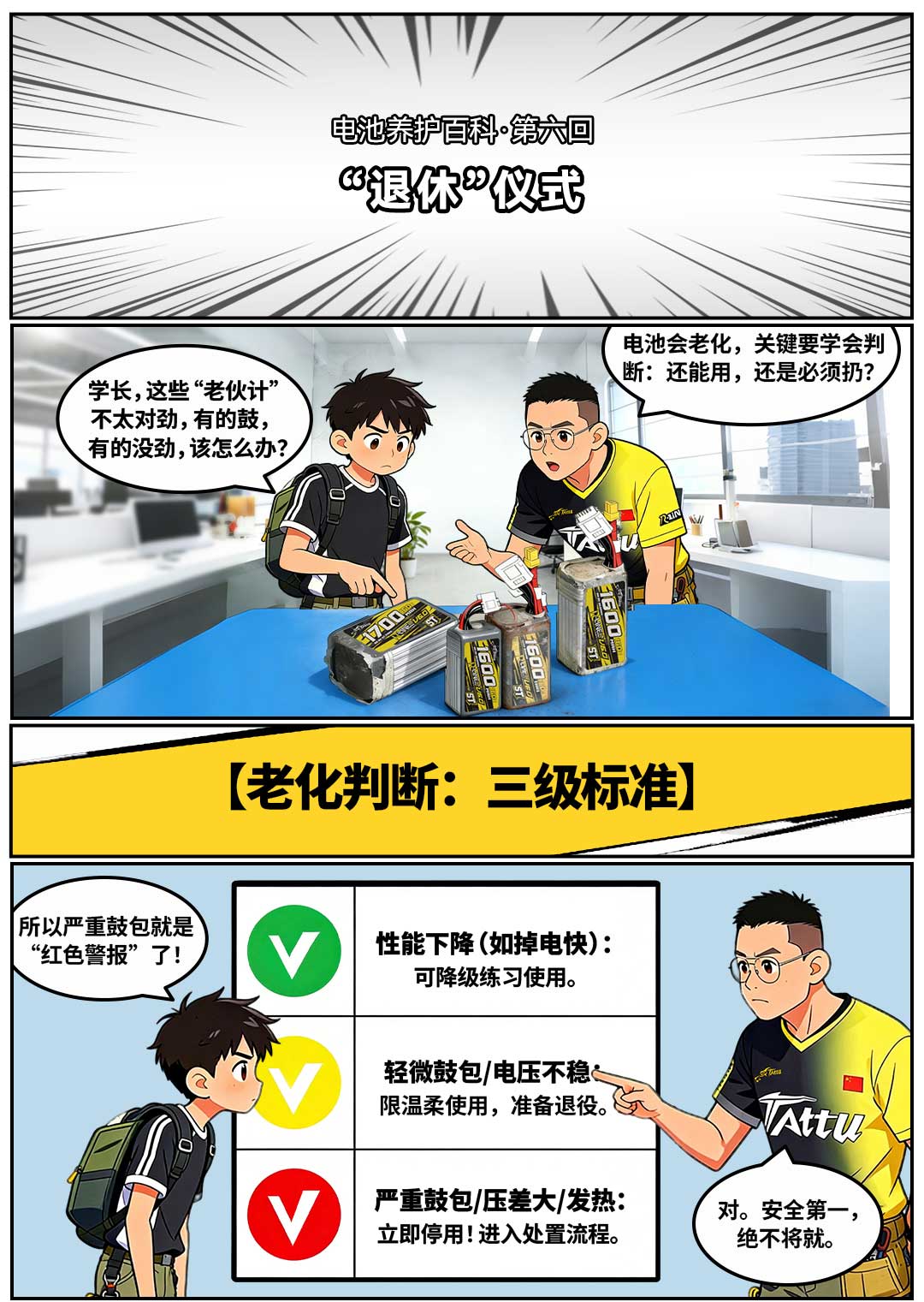 穿越机电池如何判断“是否退休” 穿越机电池如何判断“是否退休”