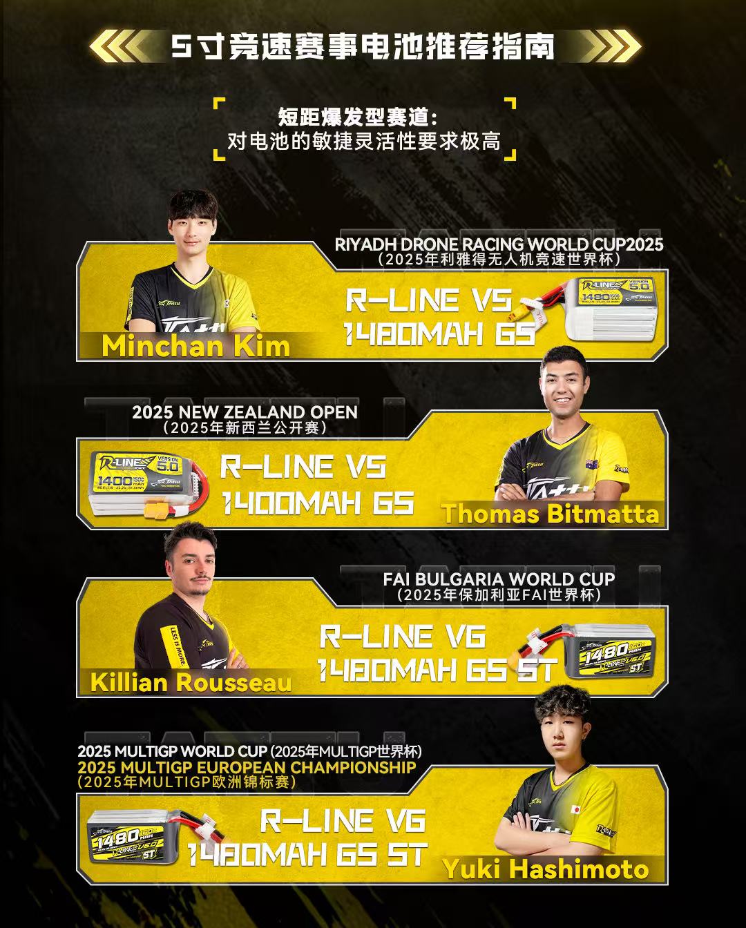 5寸FPV竞速电池推荐指南