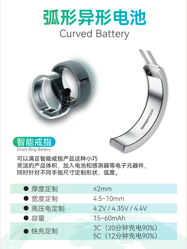 弧形异形电池 弧形异形电池